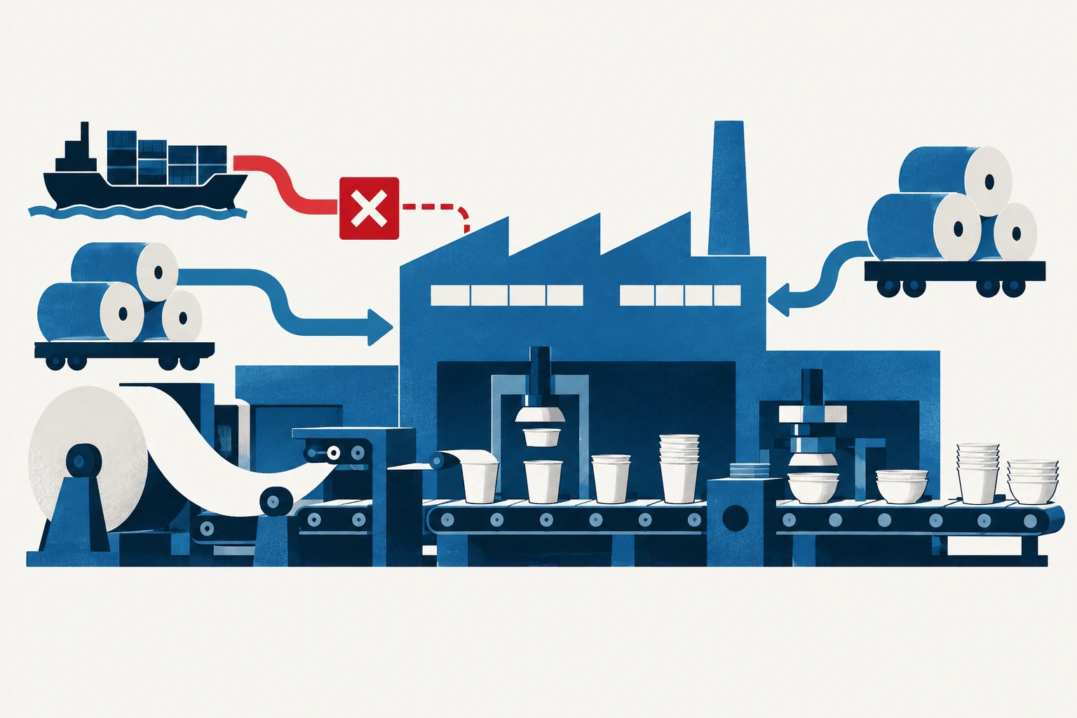 Editorial illustration representing: Eco Guardian Begins Ontario Paper Cup and Bowl Production as Foodservice Buyers Seek Domestic Supply