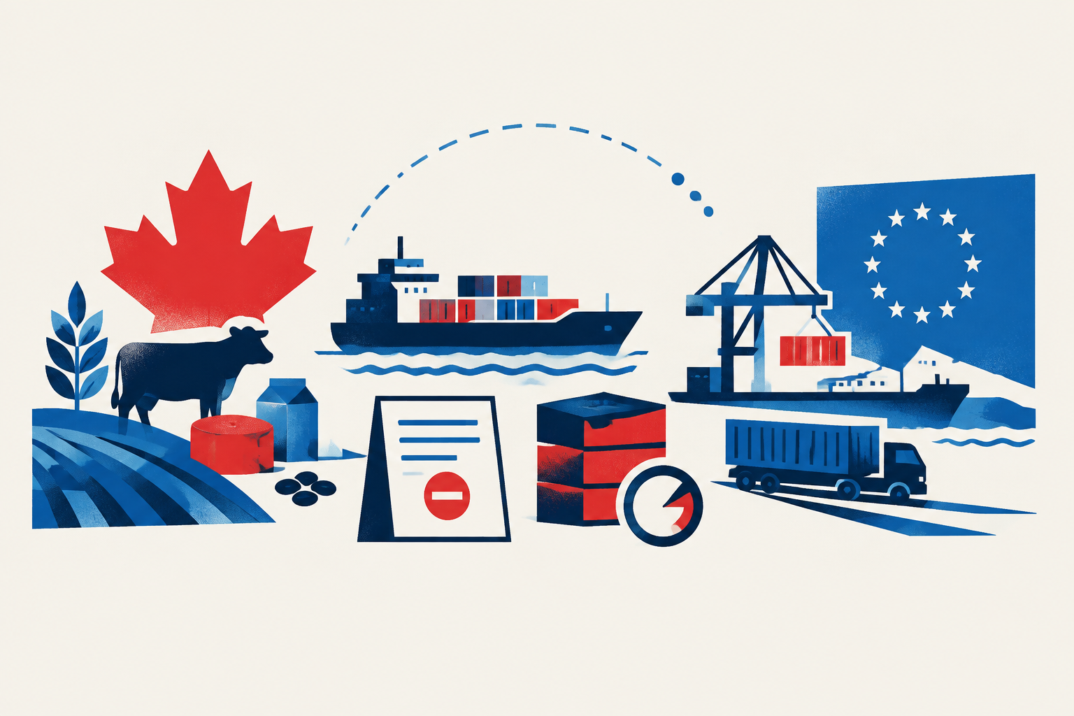 Editorial illustration representing: Canada’s EU trade push faces regulatory, logistics and market-access limits