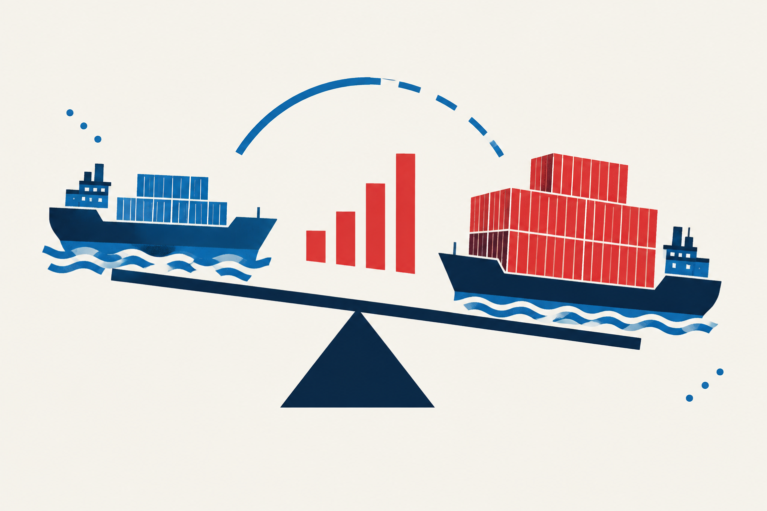Editorial illustration representing: U.S. Trade Deficit Widens to $105.6 Billion in August