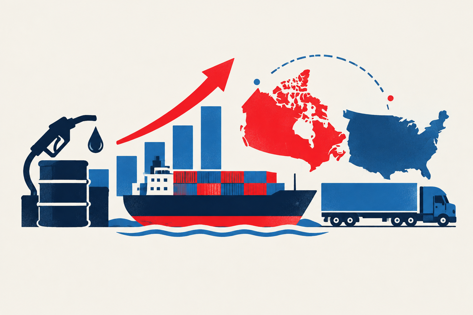 Editorial illustration representing: U.S. Import Prices Rise 1.1% in September as Fuel Costs Accelerate