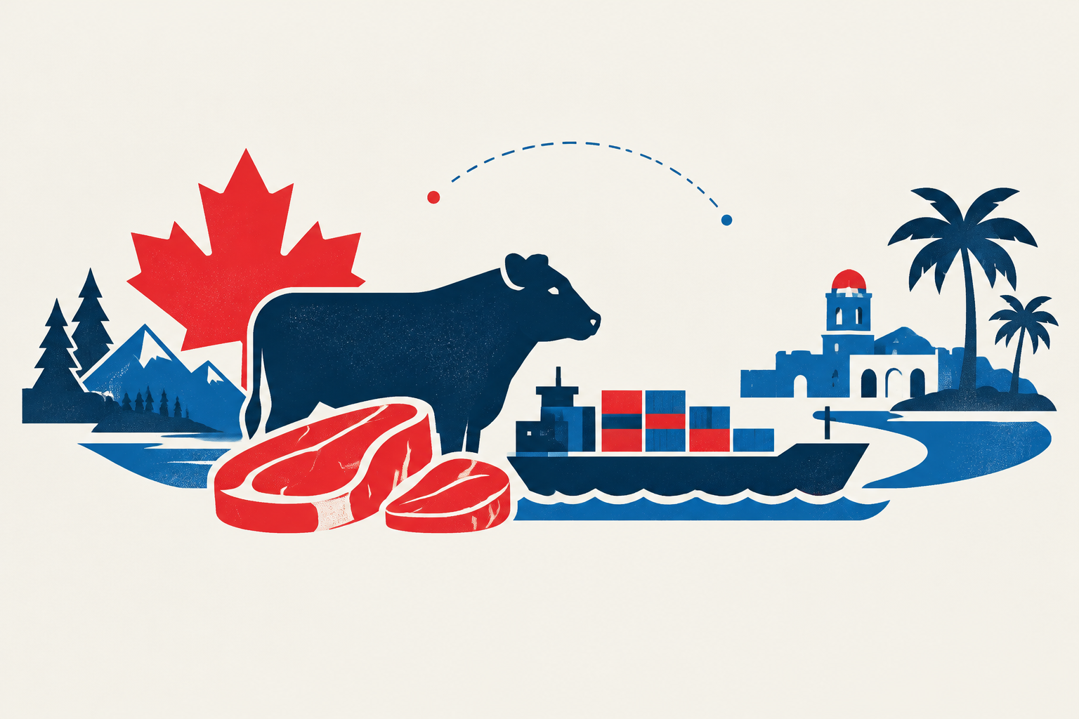 Editorial illustration representing: Canada and Dominican Republic Reaffirm Trade Ties as Beef Market Access Returns